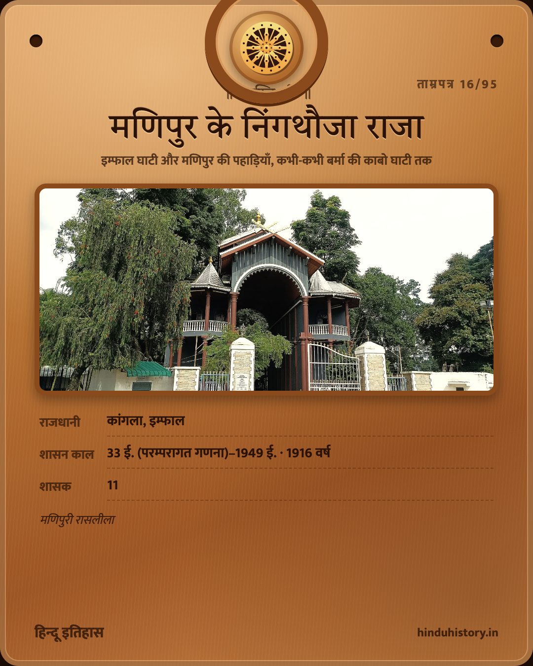 मणिपुर के निंगथौजा राजा