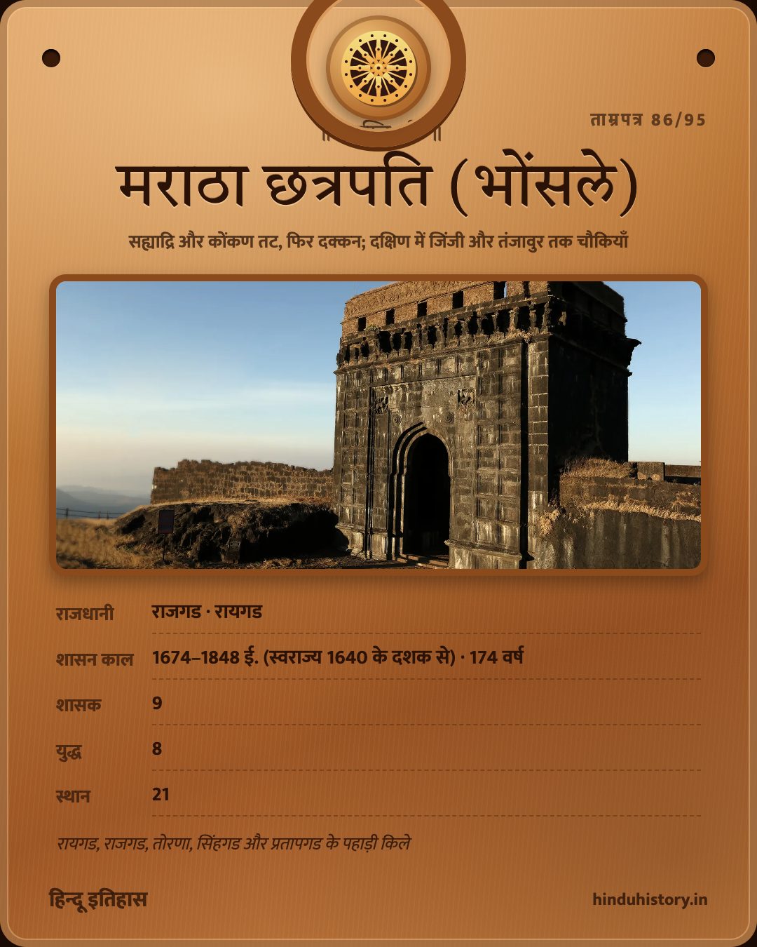 मराठा छत्रपति (भोंसले)