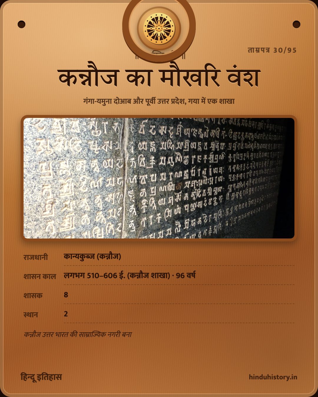 कन्नौज का मौखरि वंश