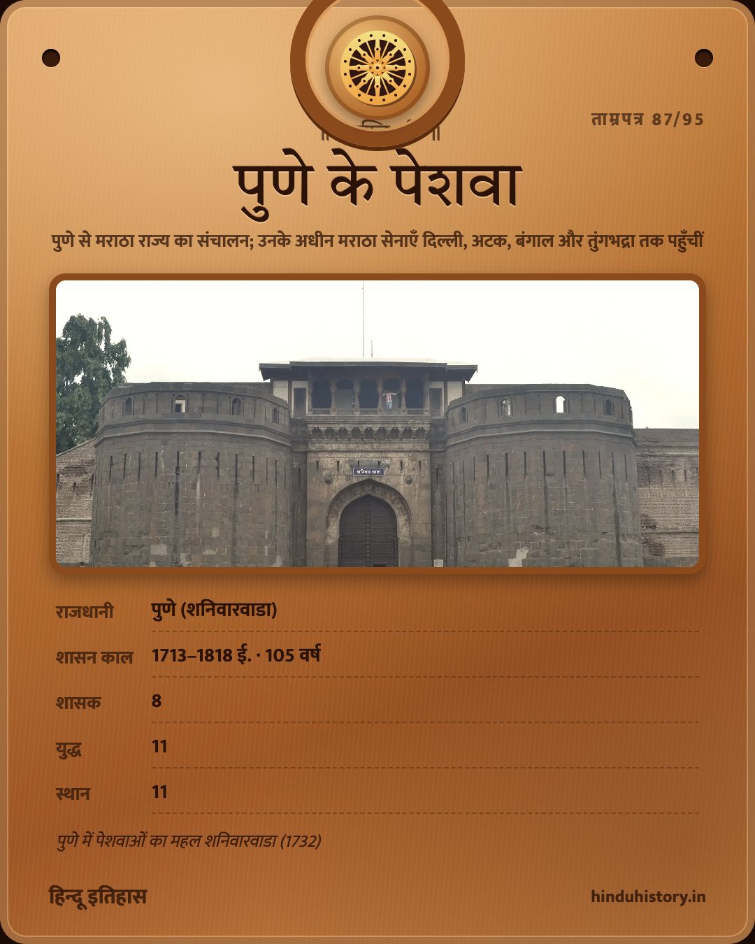 पुणे के पेशवा