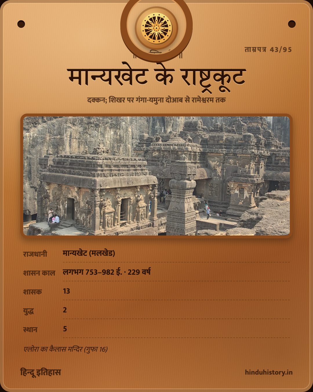 मान्यखेट के राष्ट्रकूट