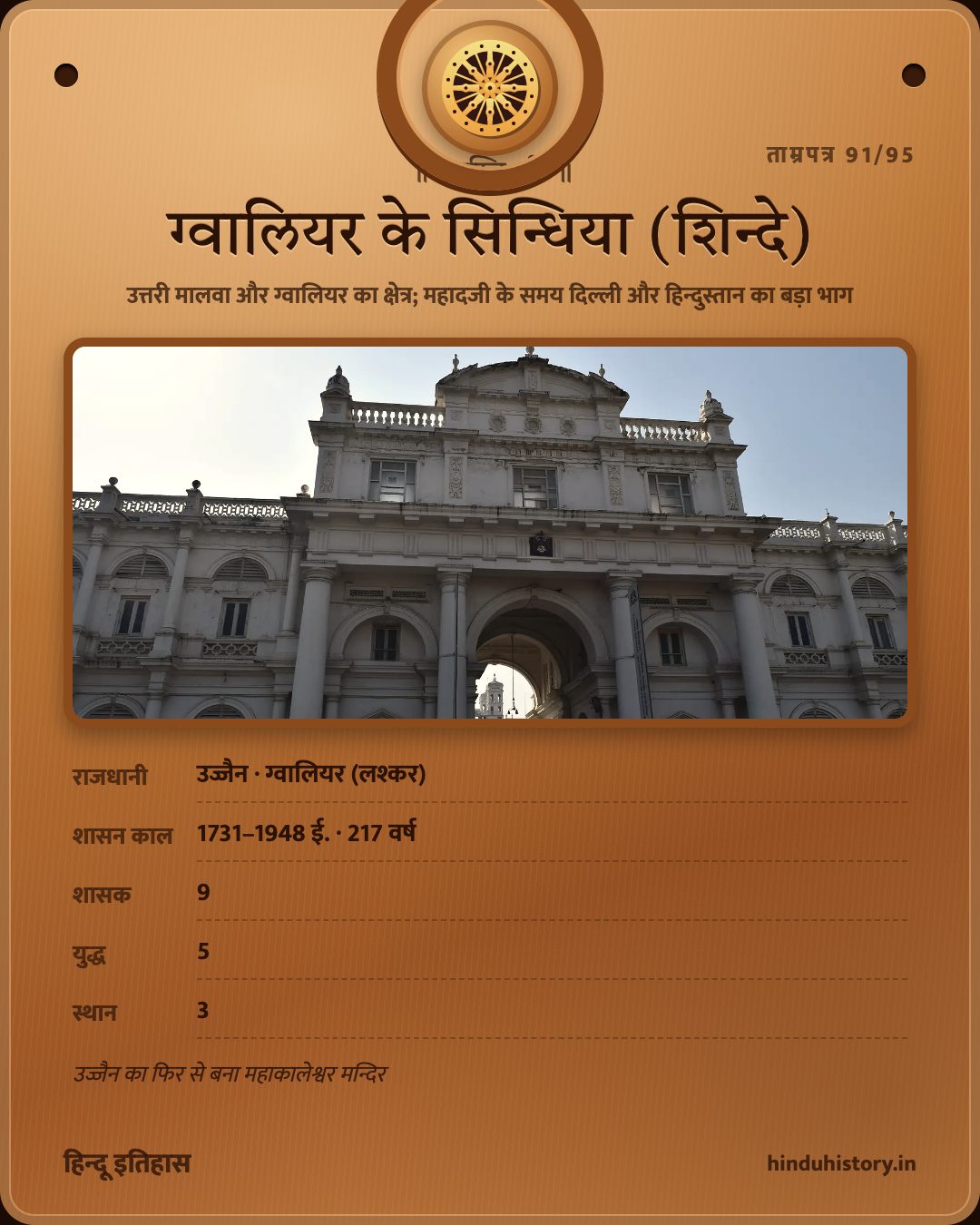 ग्वालियर के सिन्धिया (शिन्दे)