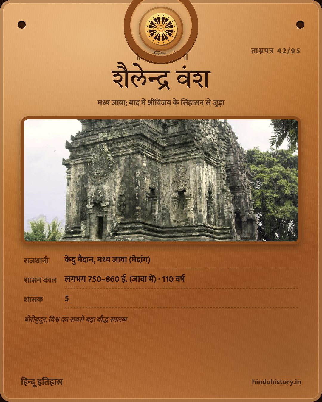 शैलेन्द्र वंश