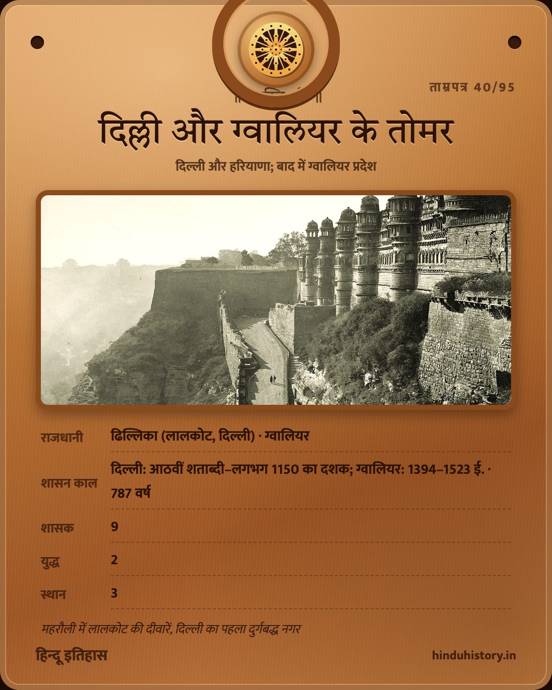 दिल्ली और ग्वालियर के तोमर