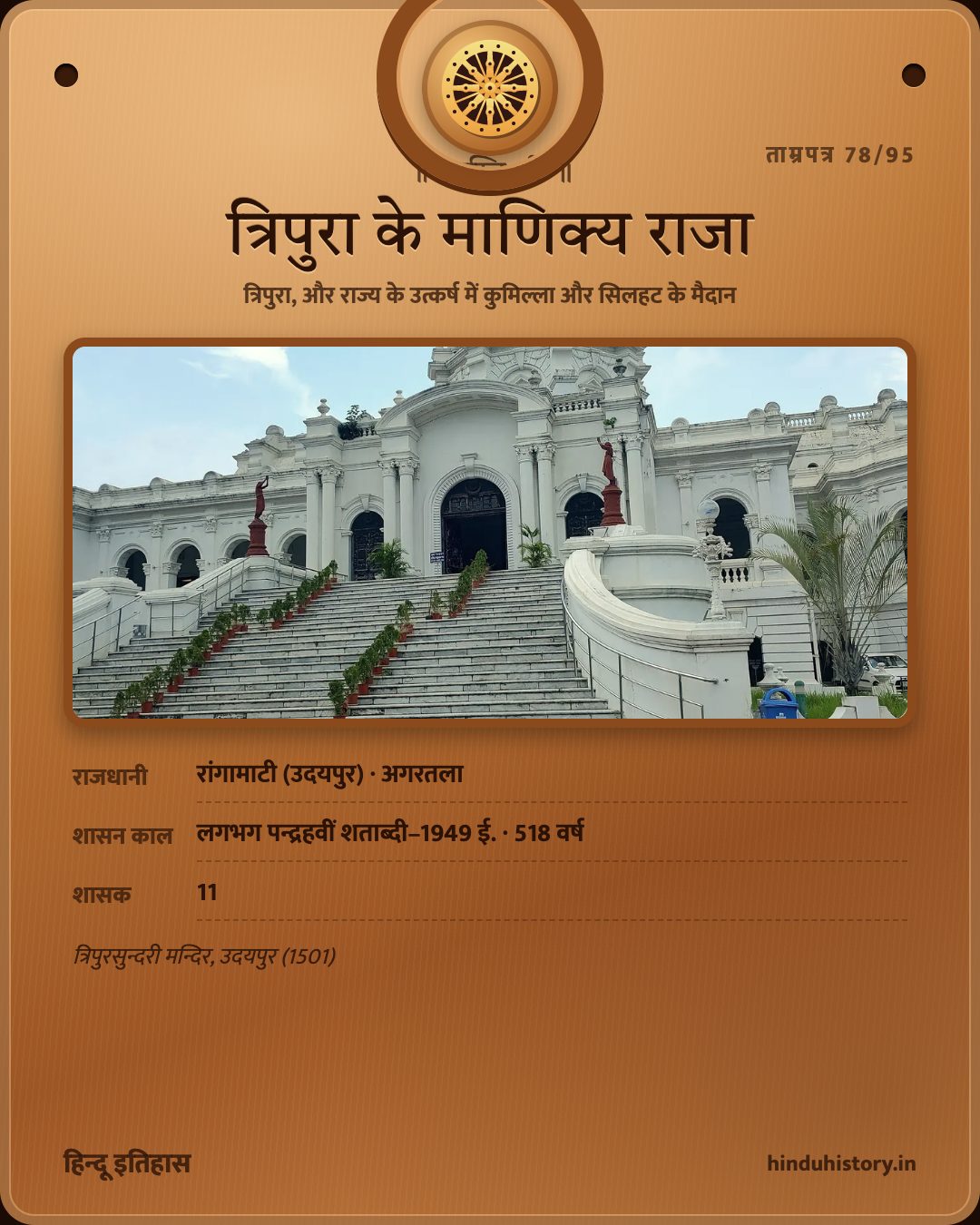 त्रिपुरा के माणिक्य राजा