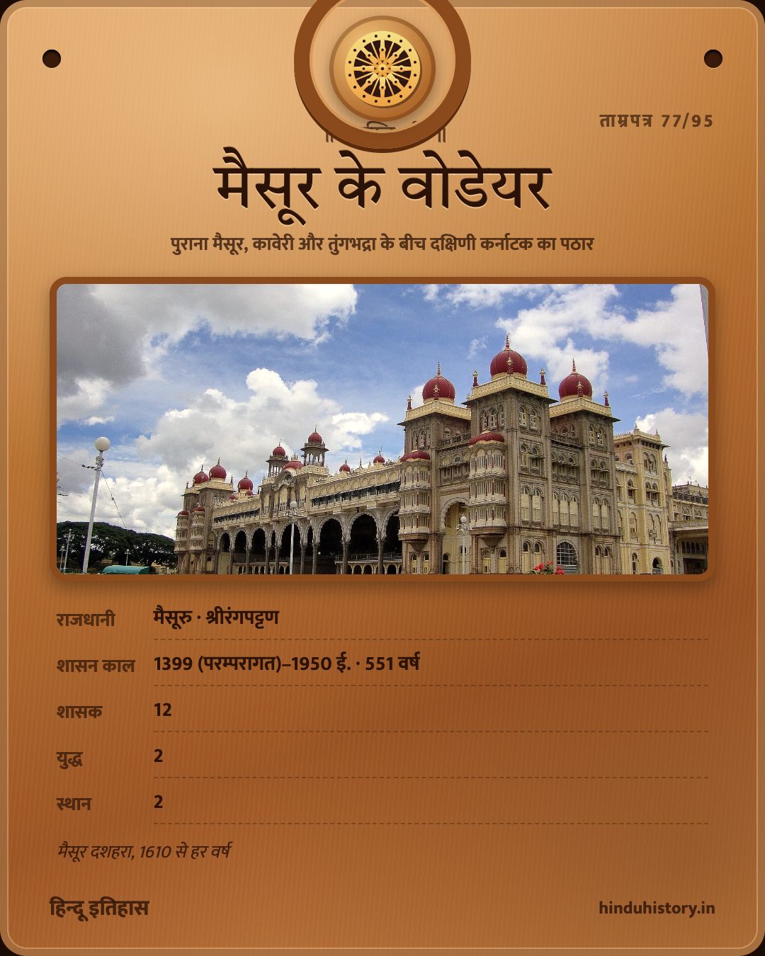 मैसूर के वोडेयर