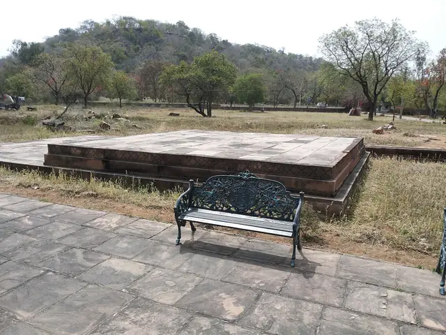 gupta