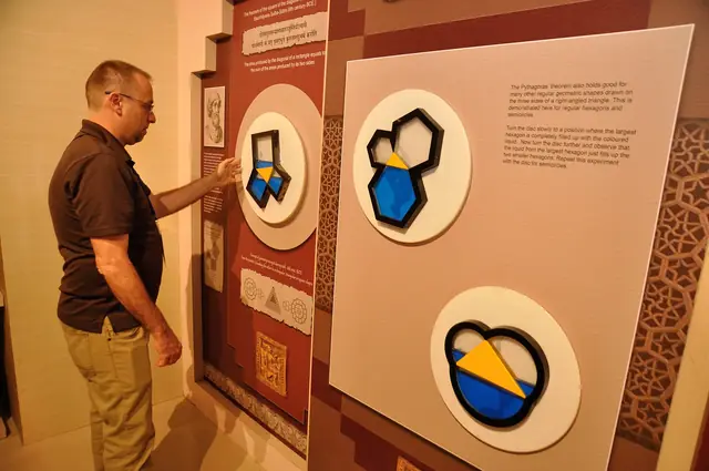 Baudhayana’s diagonal rule