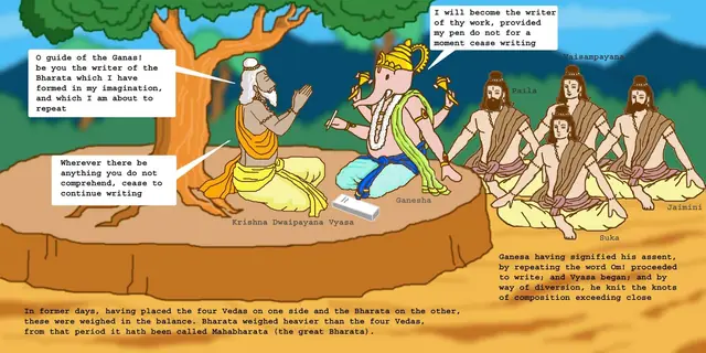Maharshi Vyasa
