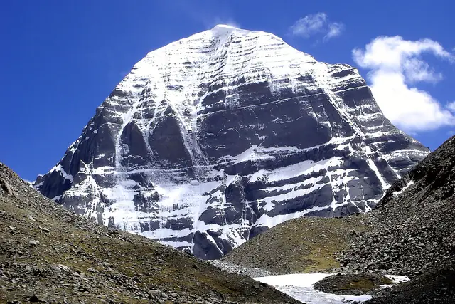 Kailash and Mansarovar