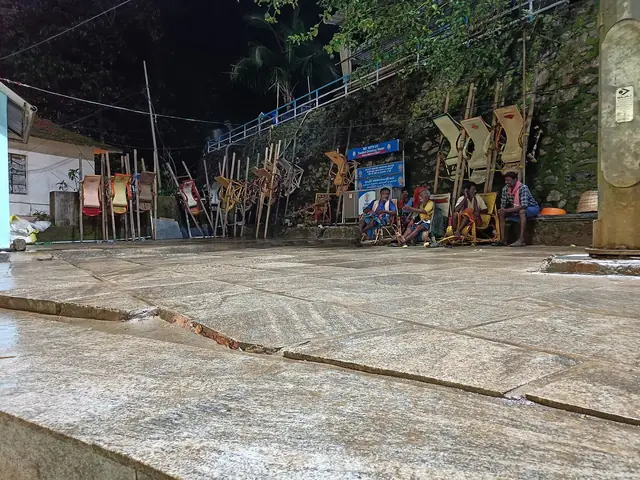 Sabarimala Sree Dharma Sastha Temple