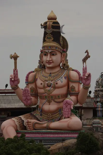 Lanka: the island of the Ishwarams